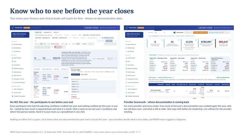 Slide 5 — Know who to see before the year closes